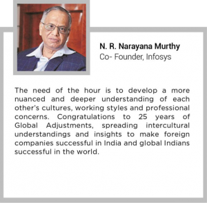 Relocation services in chennai, Relocation Services in Delhi, Relocation Services in Mumbai, Relocation Services in Pune